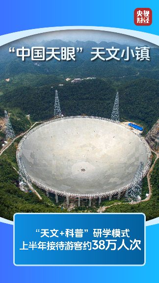 超级工程变超级IP！“工程+文旅”激活消费新动能(图3)