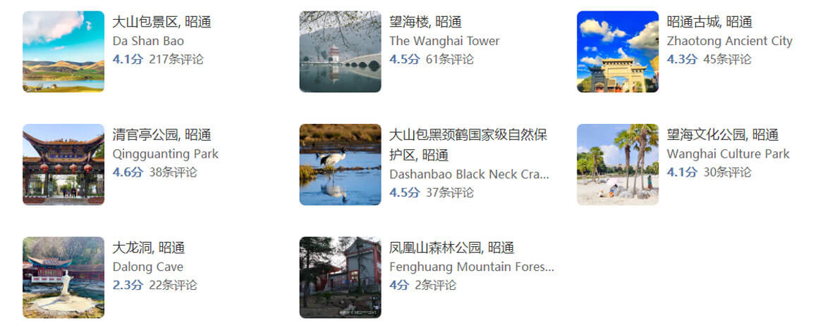 昭通旅游路线怎么规划？昭通旅游攻略必去景点打卡榜.. - 游走吧旅游科普资讯网