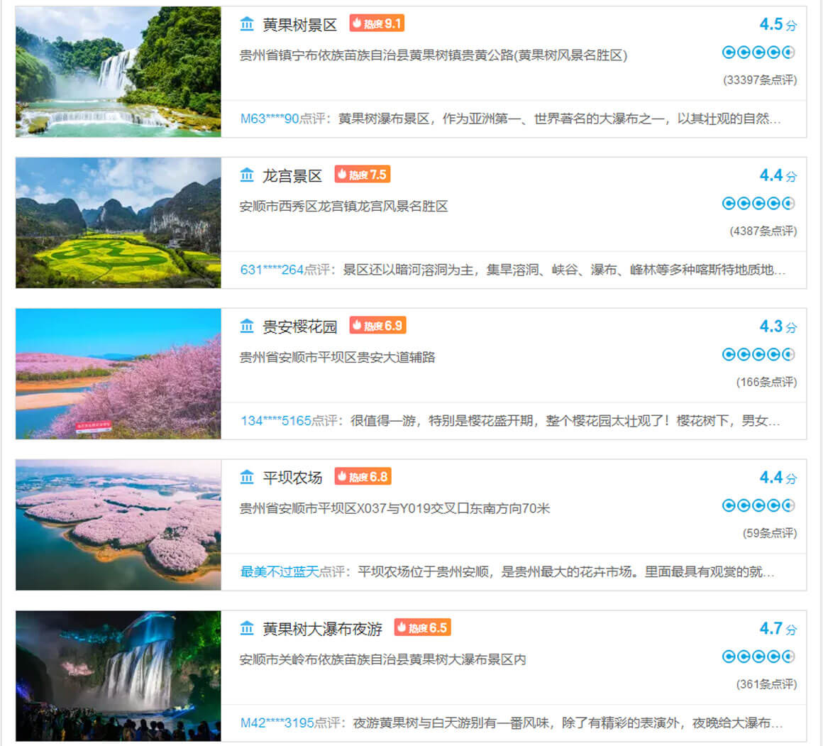 贵州安顺最值得去的景点有哪些？安顺旅游攻略必玩的景点打卡榜.. - 游走吧旅游科普资讯网