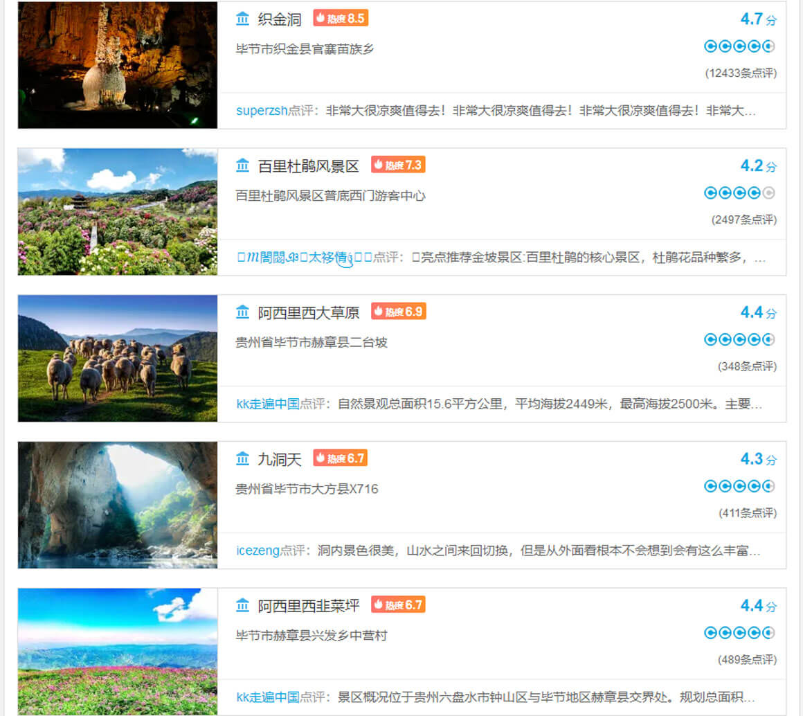 贵州毕节最值得去的景点有哪些？毕节旅游攻略必玩的景点打卡榜.. - 游走吧旅游科普资讯网