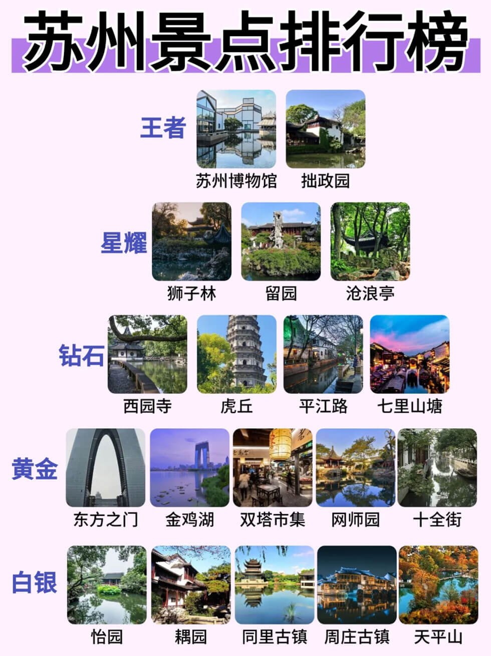 苏州有哪些旅游景点？苏州旅游必去十大景点推荐.. - 游走吧旅游科普资讯网