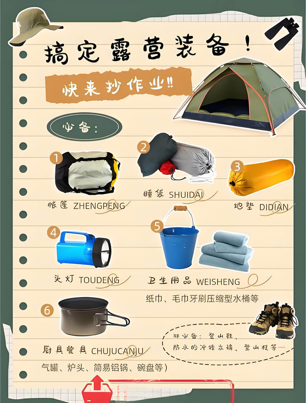 露营装备清单.jpg 深圳桔钓沙露营指南:合法营地、装备清单、安全贴士..(图3)