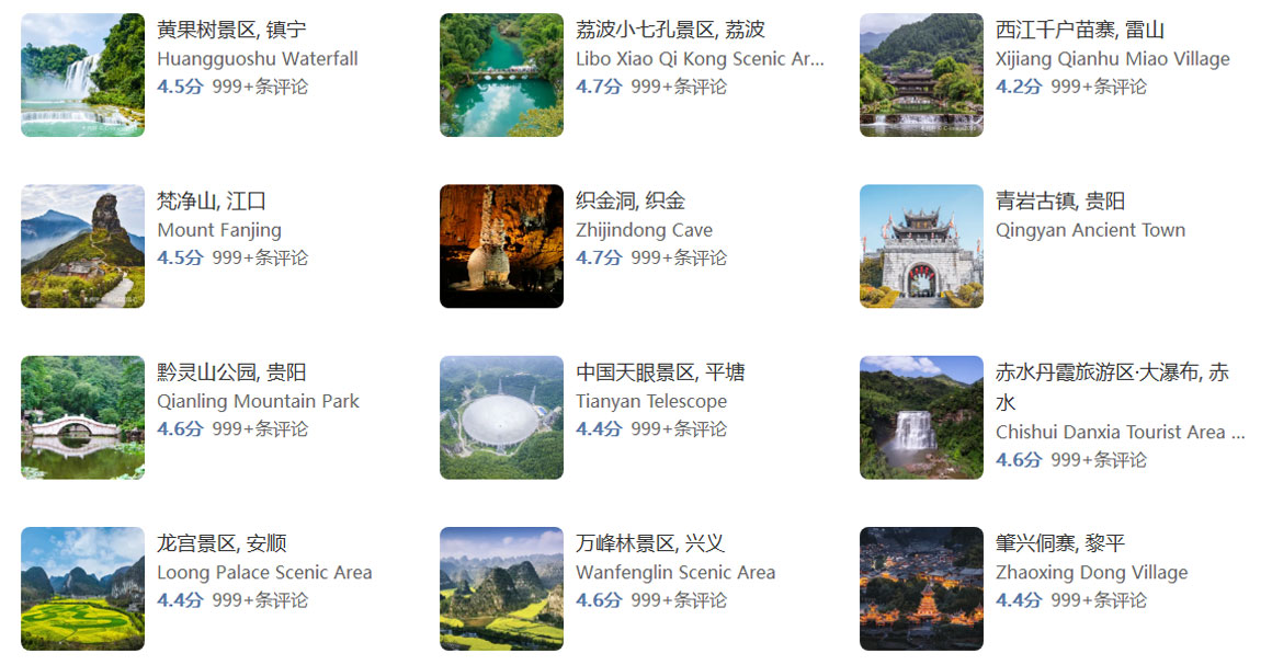 学生党/背包客看过来：去贵州旅游一周大概需要多少钱？(超省心省.. - 游走吧旅游科普资讯网