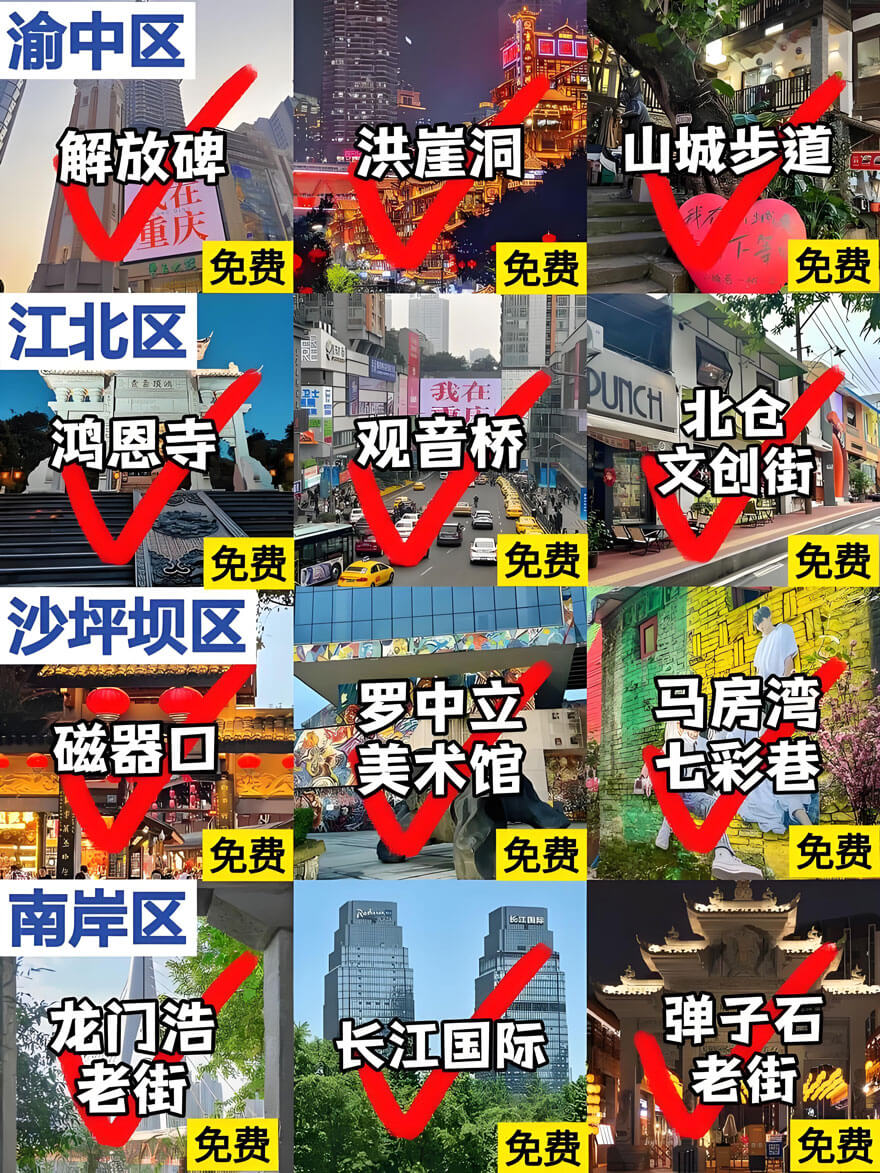 重庆旅游路线怎么规划？重庆旅游必去十大景点推荐与攻略.. - 游走吧旅游科普资讯网