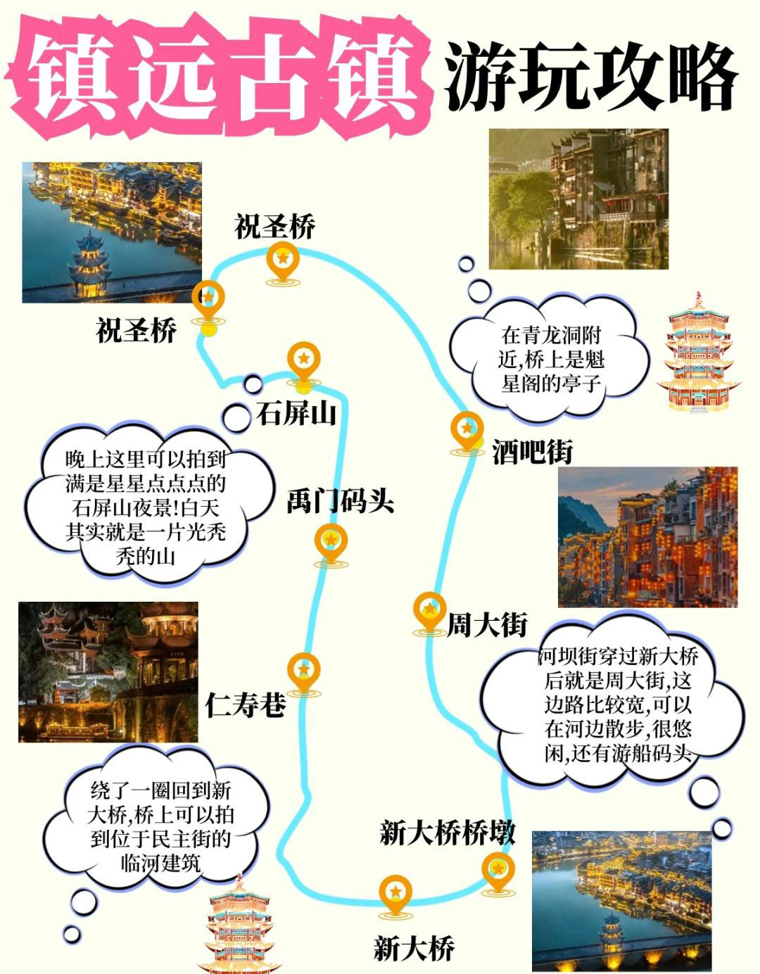 中国“零差评”的10座神仙小城！2025最新攻略：景点+美食+..(图4)