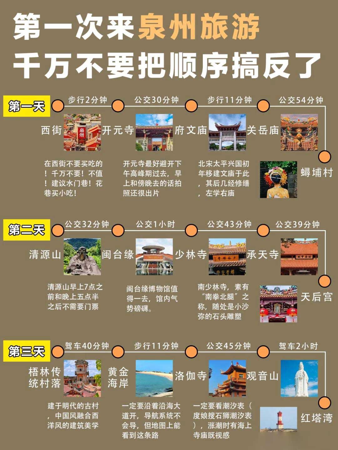 中国“零差评”的10座神仙小城！2025最新攻略：景点+美食+..(图5)