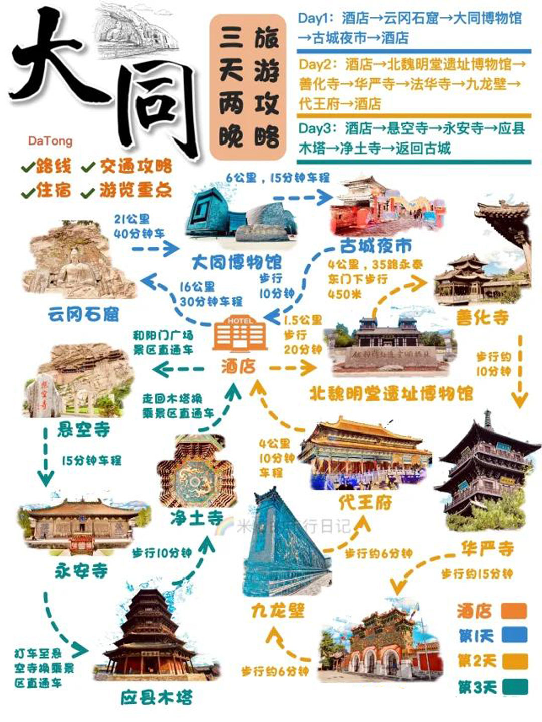 中国“零差评”的10座神仙小城！2025最新攻略：景点+美食+..(图6)