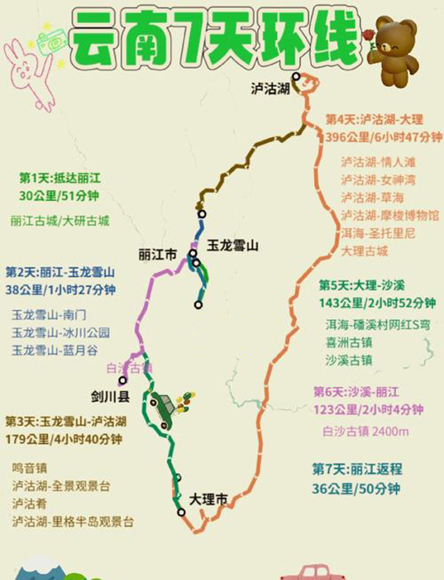 云南自驾游路线推荐:昆明大理丽江香格里拉泸沽湖全攻略(附地图+..(图1) 云南自驾游路线推荐:昆明大理丽江香格里拉泸沽湖全攻略(附地图+..(图1)