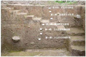 2024年度全国十大考古新发现结果公布(图2)