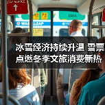 冰雪经济持续升温 雪票点燃冬季文旅消费新热潮(图3)