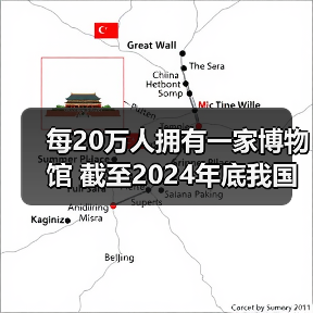 每20万人拥有一家博物馆 截至2024年底我国备案博物馆达7046家(图4)