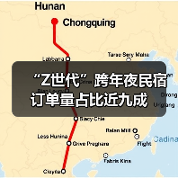“Z世代”跨年夜民宿订单量占比近九成(图2)